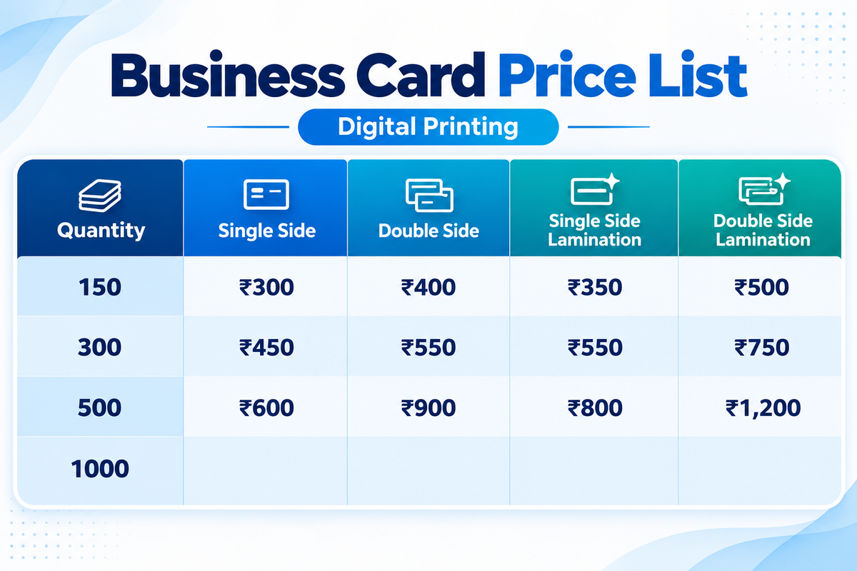 Business Card (Digital)