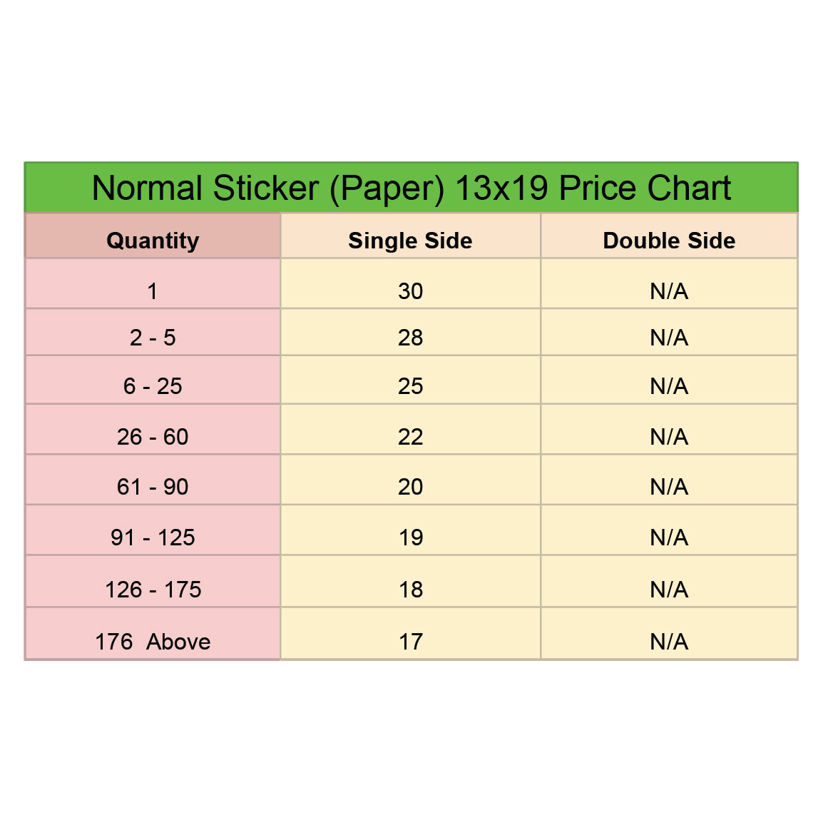 Normal Sticker (Paper) 13x19