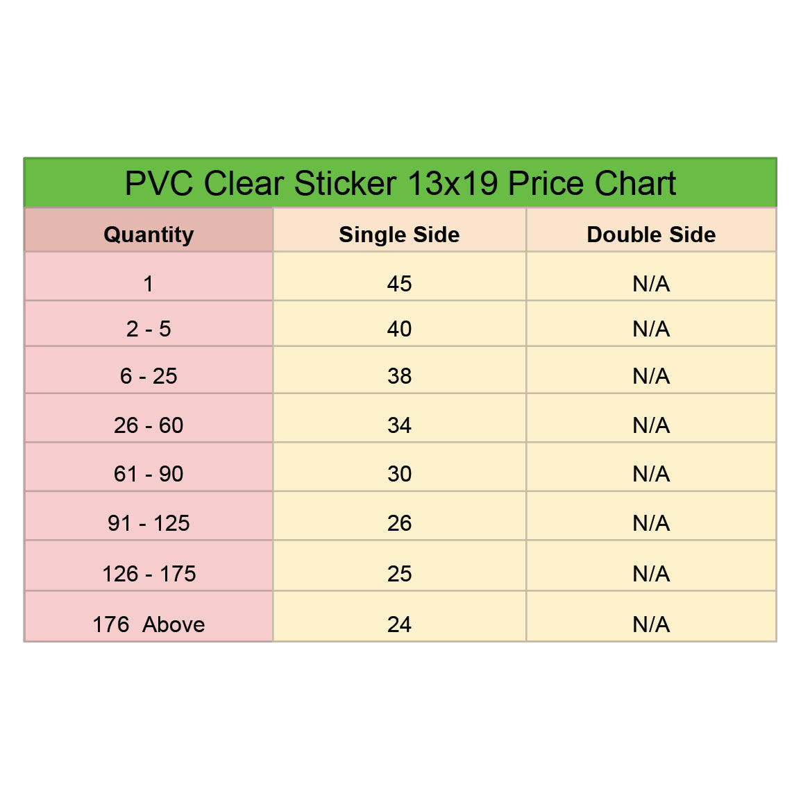 PVC Clear Sticker 13x19