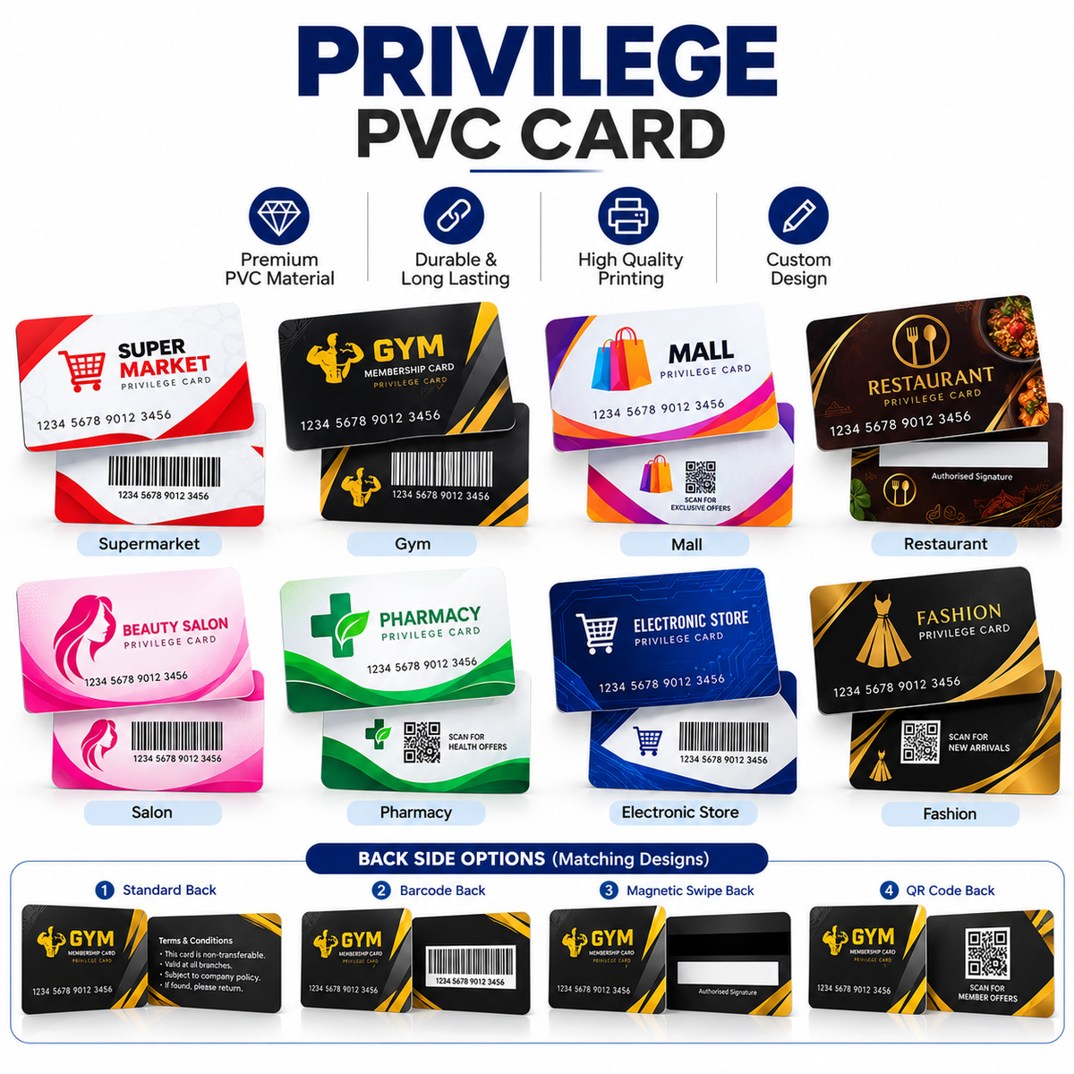 PVC Privilege Card | Customizable
