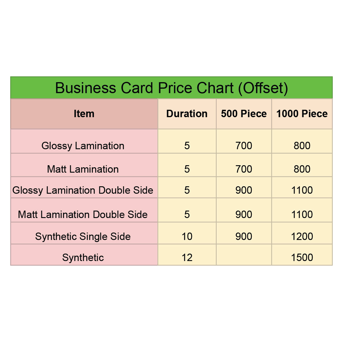 Business Cards Printing (Offset)