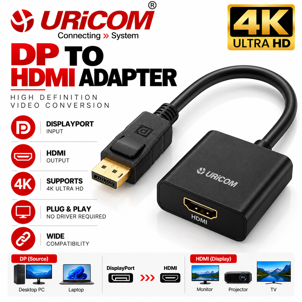 URiCOM DP to HDMI adapter