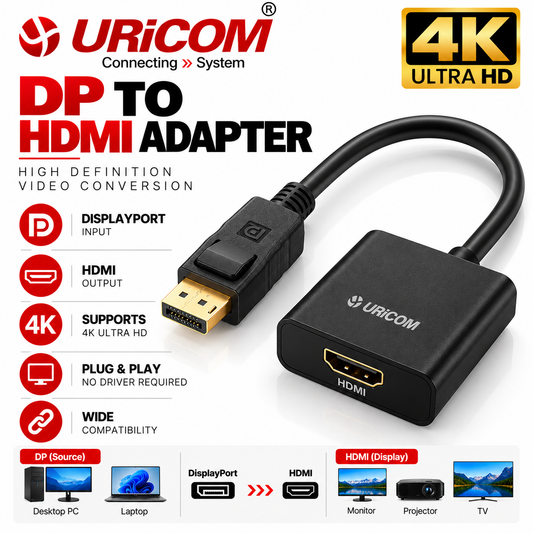 URiCOM DP to HDMI adapter